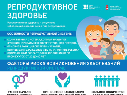 В Пермском крае проходит неделя мужского здоровья.
