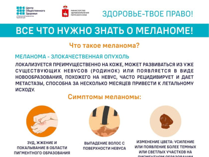 Все что нужно знать о меланоме!