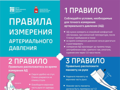 С 15 по 21 мая проходит Неделя профилактики повышения артериального давления (в честь Всемирного дня борьбы с артериальной гипертонией 17 мая)