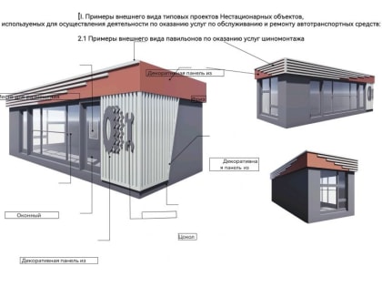 Шиномонтажи в Перми до конца года должны привести в соответствие с правилами благоустройства