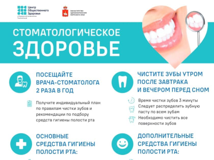 Стоматологическое здоровье