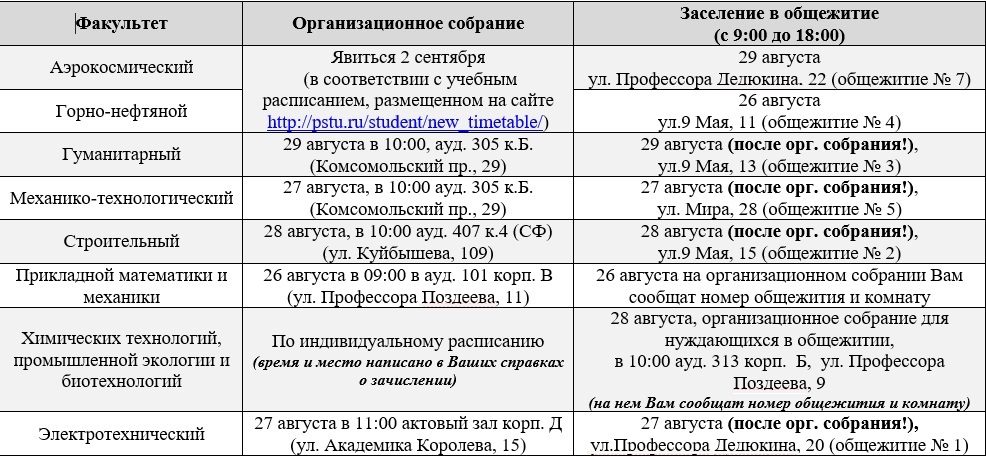 Пнипу расписание. График заселения в общежитие. Собрание для заселения в общежитие. График заселения студентов. График заселения в общежитие образец.