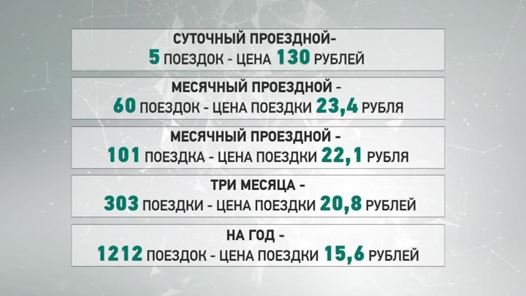 Проезд 16 рублей