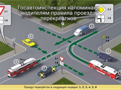 Водителям Рубцовска напоминают правила проезда перекрестков