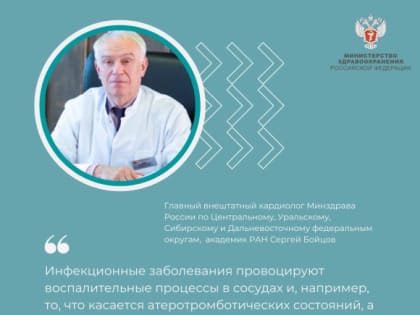 Риски инфаркта и инсульта после Covid-19