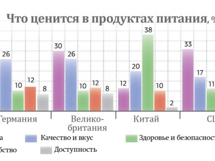Деньги - не главное. Как российским предпринимателям выходить на рынок Китая
