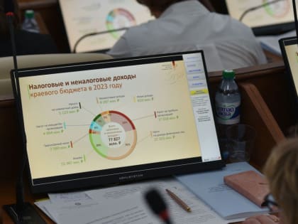 В Алтайском крае после провала взлетели поступления налога на прибыль