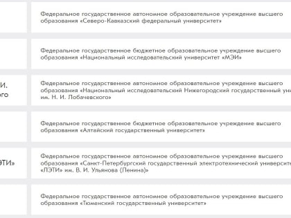 АлтГУ улучшил свой результат в медиарейтинге Минобрнауки и закрепился в ТОП-25 российских вузов