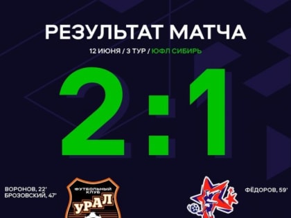 В первом гостевом матче ЮФЛ Сибирь «Алтай» уступил в Екатеринбурге