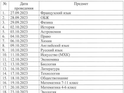 Школьный этап ВСОШ пройдет с 27 сентября по 27 октября