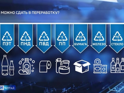 Сегодня в Барнауле пройдёт традиционная акция по раздельному сбору отходов