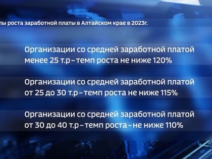 С 1 января 2023 года работникам внебюджетного сектора экономики увеличат размер минимальной зарплаты