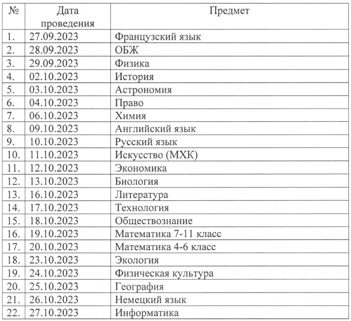 Дата регионального этапа всош 2023. Перечень олимпиад школьников 2023-2024.