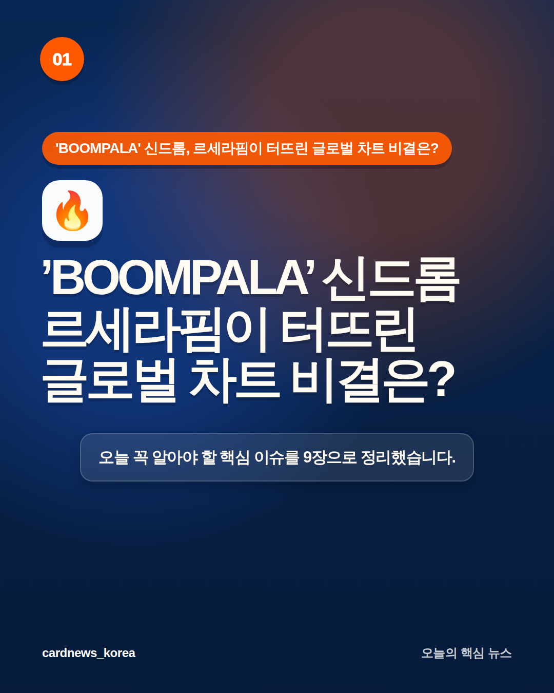 'BOOMPALA' 신드롬, 르세라핌이 터뜨린 글로벌 차트 비결은? 카드뉴스 1번