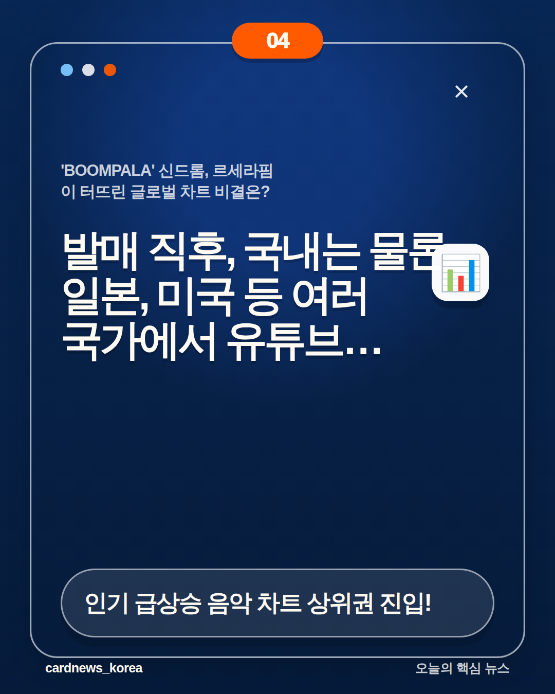 'BOOMPALA' 신드롬, 르세라핌이 터뜨린 글로벌 차트 비결은? 카드뉴스 4번