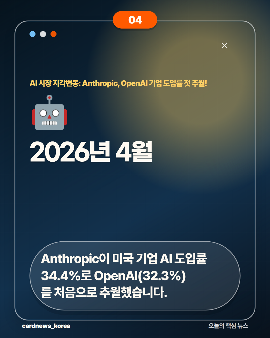 AI 시장 지각변동: Anthropic, OpenAI 기업 도입률 첫 추월! 카드뉴스 4번