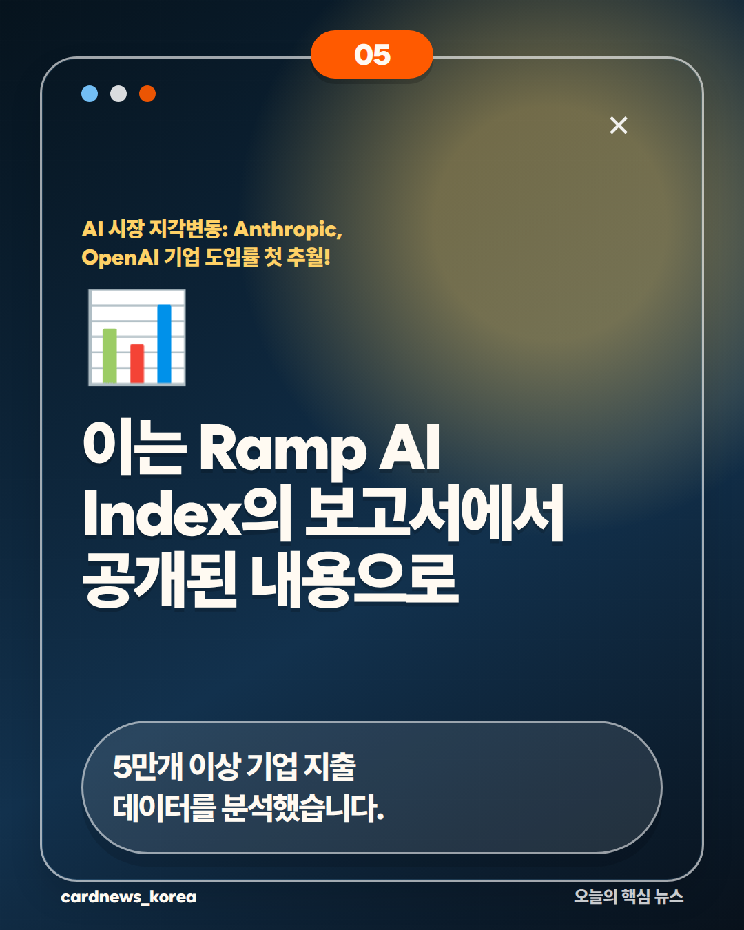 AI 시장 지각변동: Anthropic, OpenAI 기업 도입률 첫 추월! 카드뉴스 5번