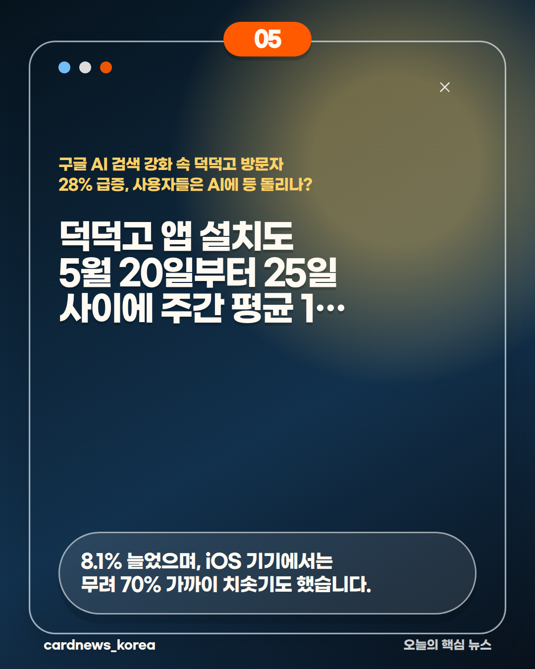 구글 AI 검색 강화 속 덕덕고 방문자 28% 급증, 사용자들은 AI에 등 돌리나? 카드뉴스 5번