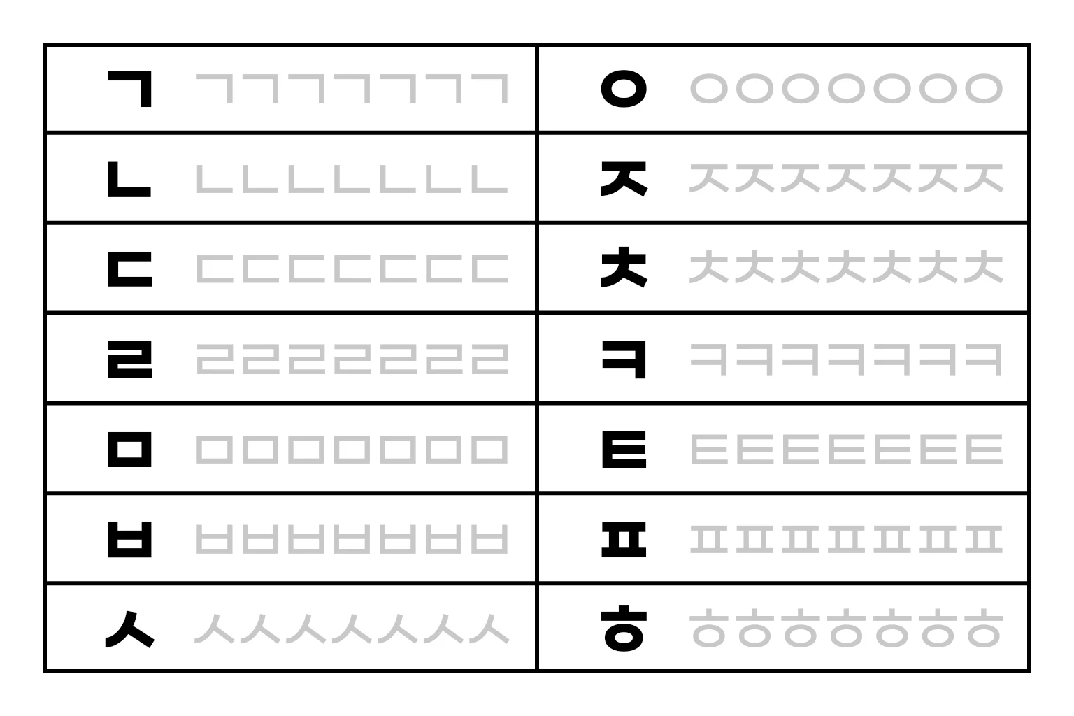 한글 자음 ㄱ~ㅎ 따라쓰기 연습장 도안 색칠공부 도안