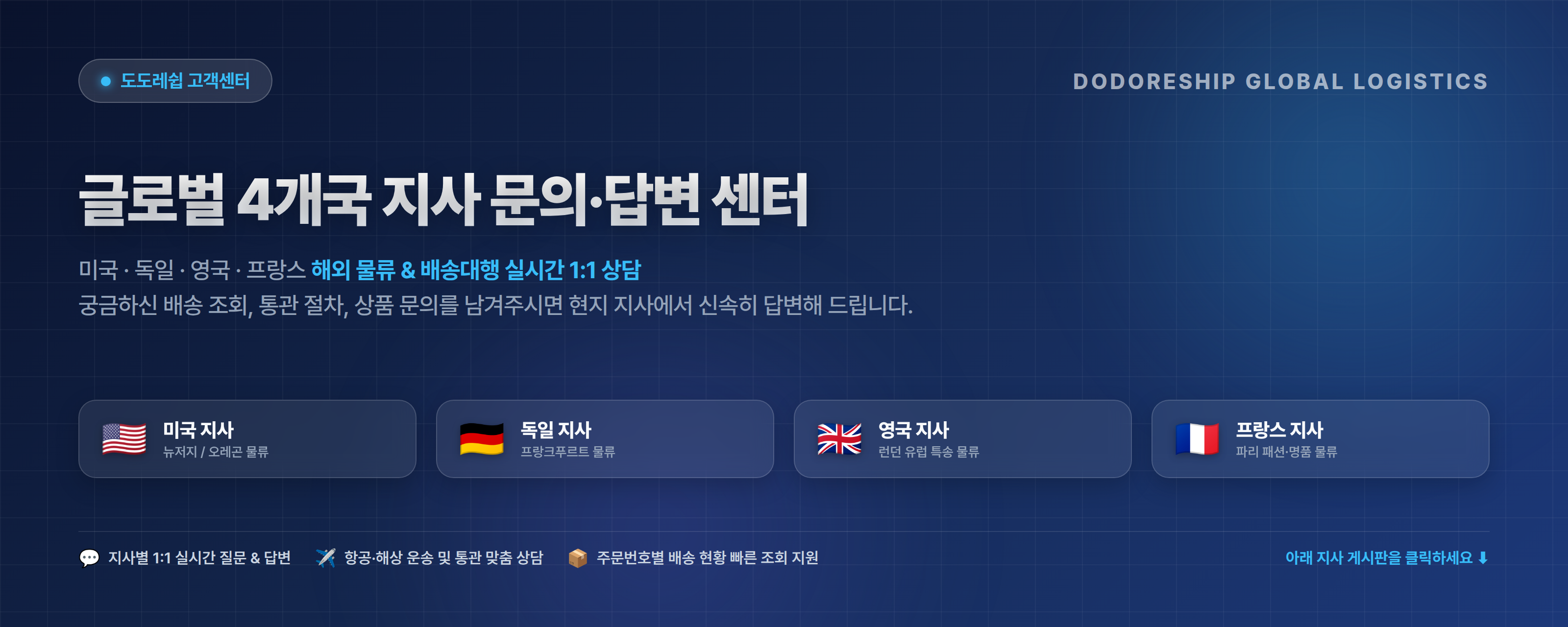 글로벌 지사 문의·답변 센터 안내 (미국, 독일, 영국, 프랑스)