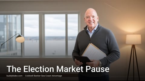 Why Wilmington Home Showings Slow Down Before Midterm Elections