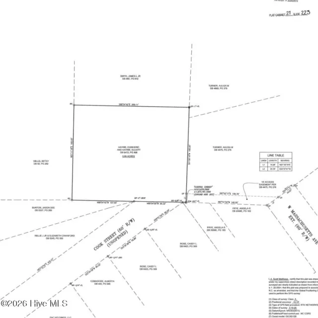 1679 W Massachusetts Avenue, Southern Pines, NC 28387
