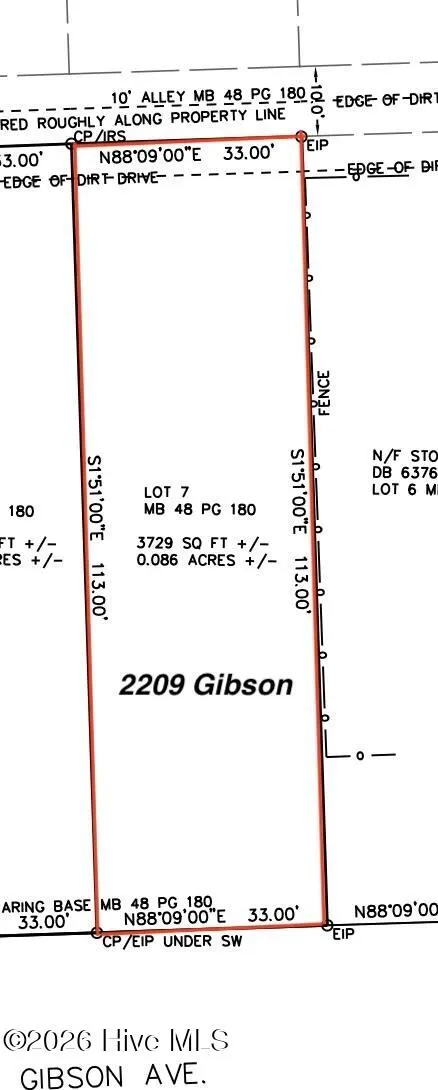 2209 7 Gibson Avenue, Wilmington, NC 28403