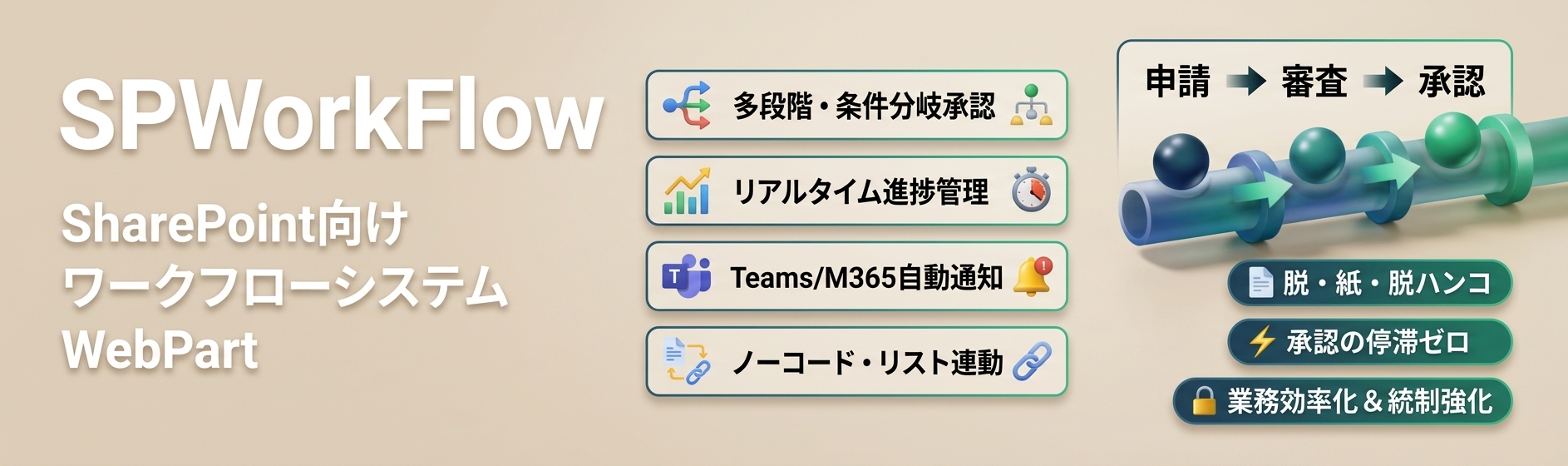 Sharepoint向けワークフローシステムWebPart (SPWorkFlow)