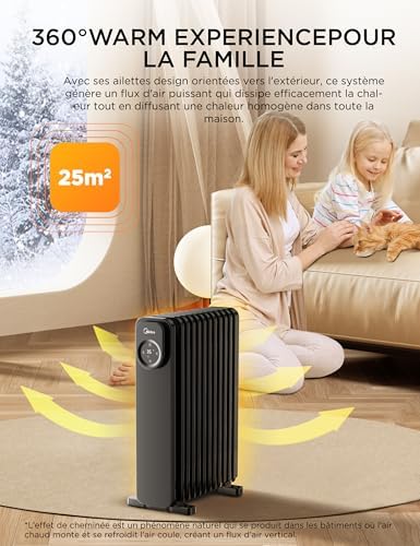 Vue 2 de Midea Radiateur Bain