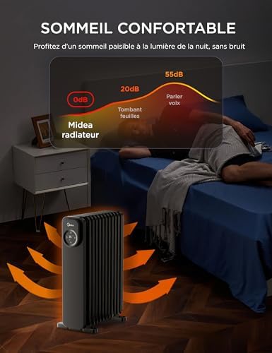Vue 5 de Midea Radiateur Bain
