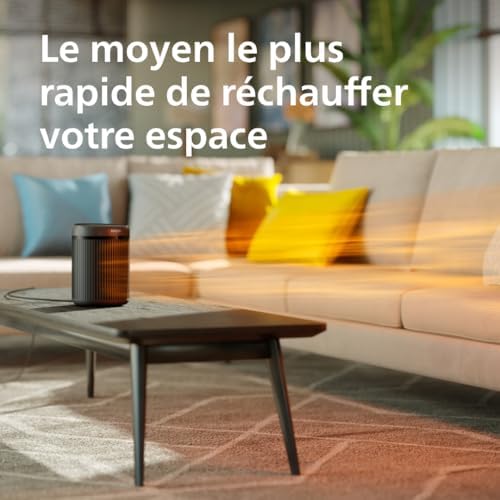Vue 4 de Chauffage Dappoint Philips Cx