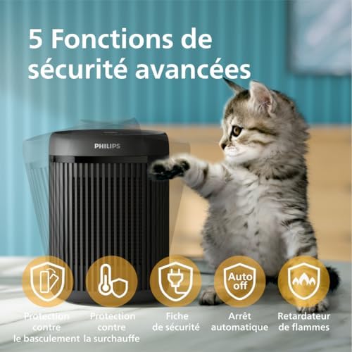 Vue 6 de Chauffage Dappoint Philips Cx