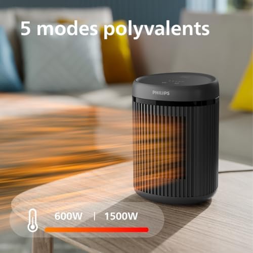 Vue 7 de Chauffage Dappoint Philips Cx