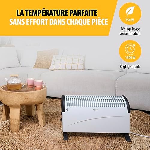 Vue 5 de Tristar Ka Chauffage Electrique