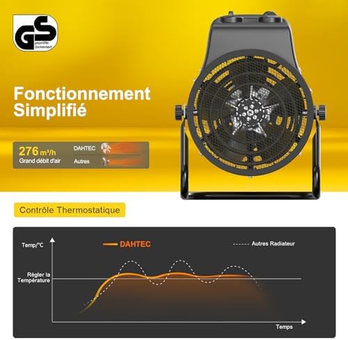 Vue 3 de Dahtec Chauffage Soufflant