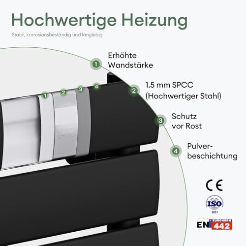 Vue 4 de Mai Mai Radiateur