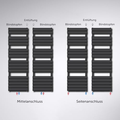 Vue 6 de Mai Mai Radiateur