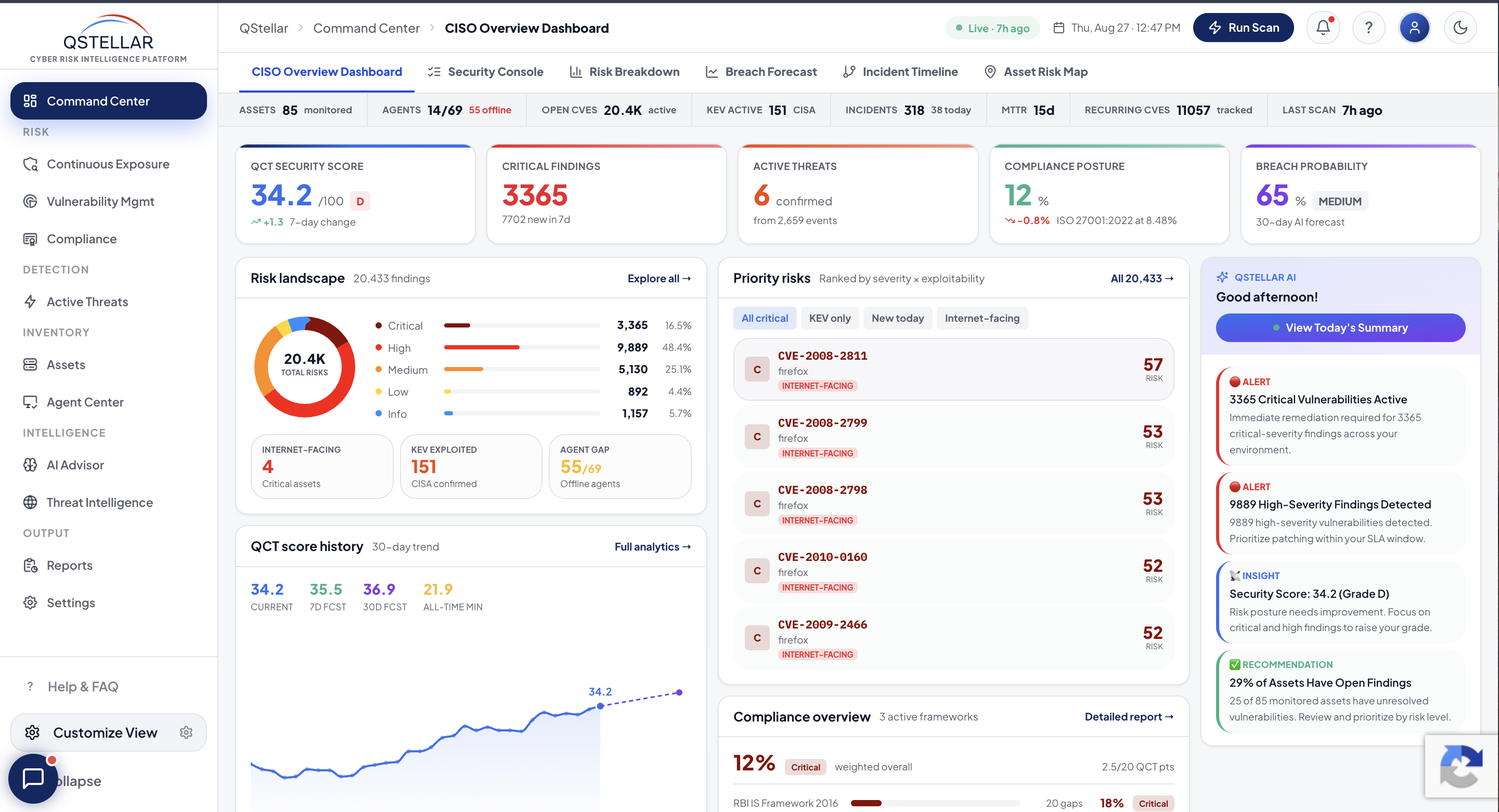 QuassrCyberTech | QStellar platform screenshot
