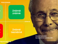 Rumsfeldova matice ve fuzzy prostoru, AI a ověření, zda zákony fungovaly