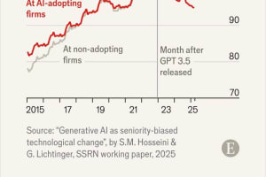 ⚒️ Opravdu AI nahrazuje juniorní pracovníky?