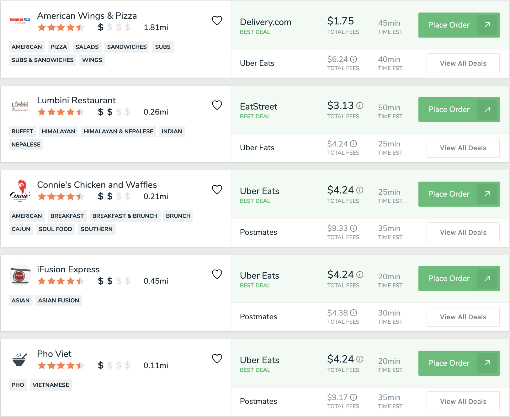 Example FoodBoss Search Results