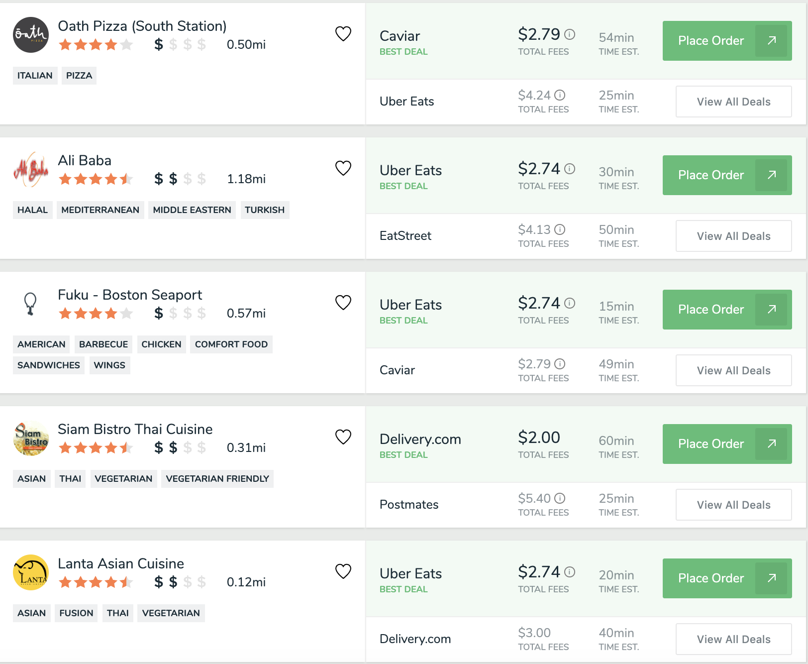 Example FoodBoss Search Results