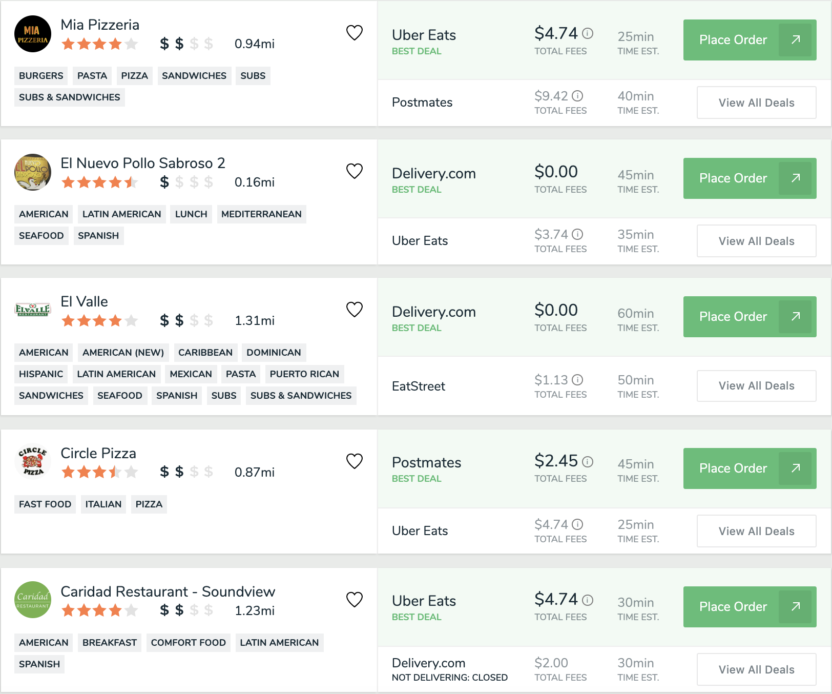 Example FoodBoss Search Results