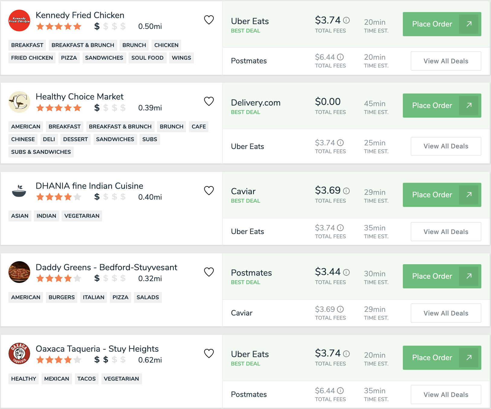 Example FoodBoss Search Results