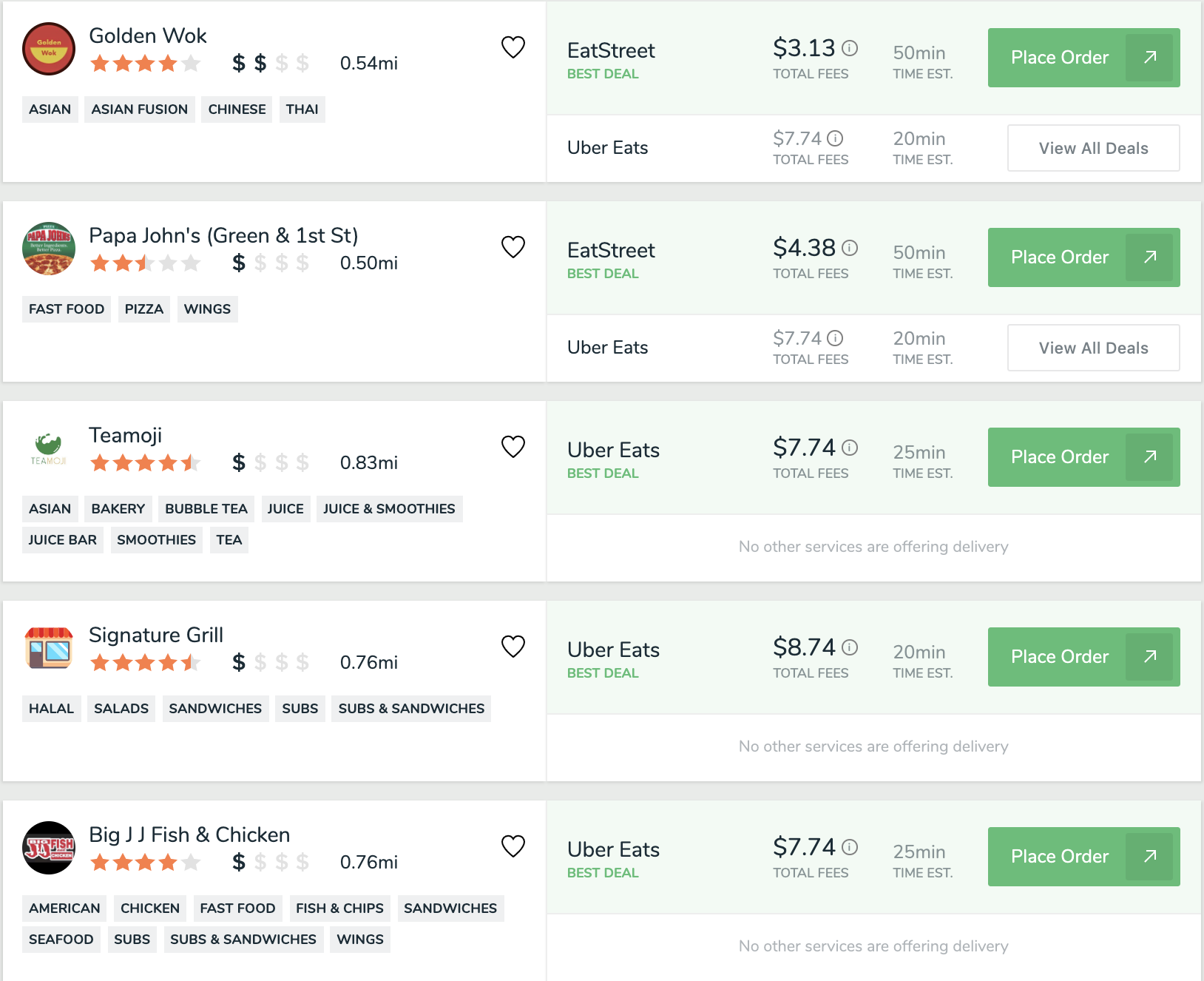 Example FoodBoss Search Results