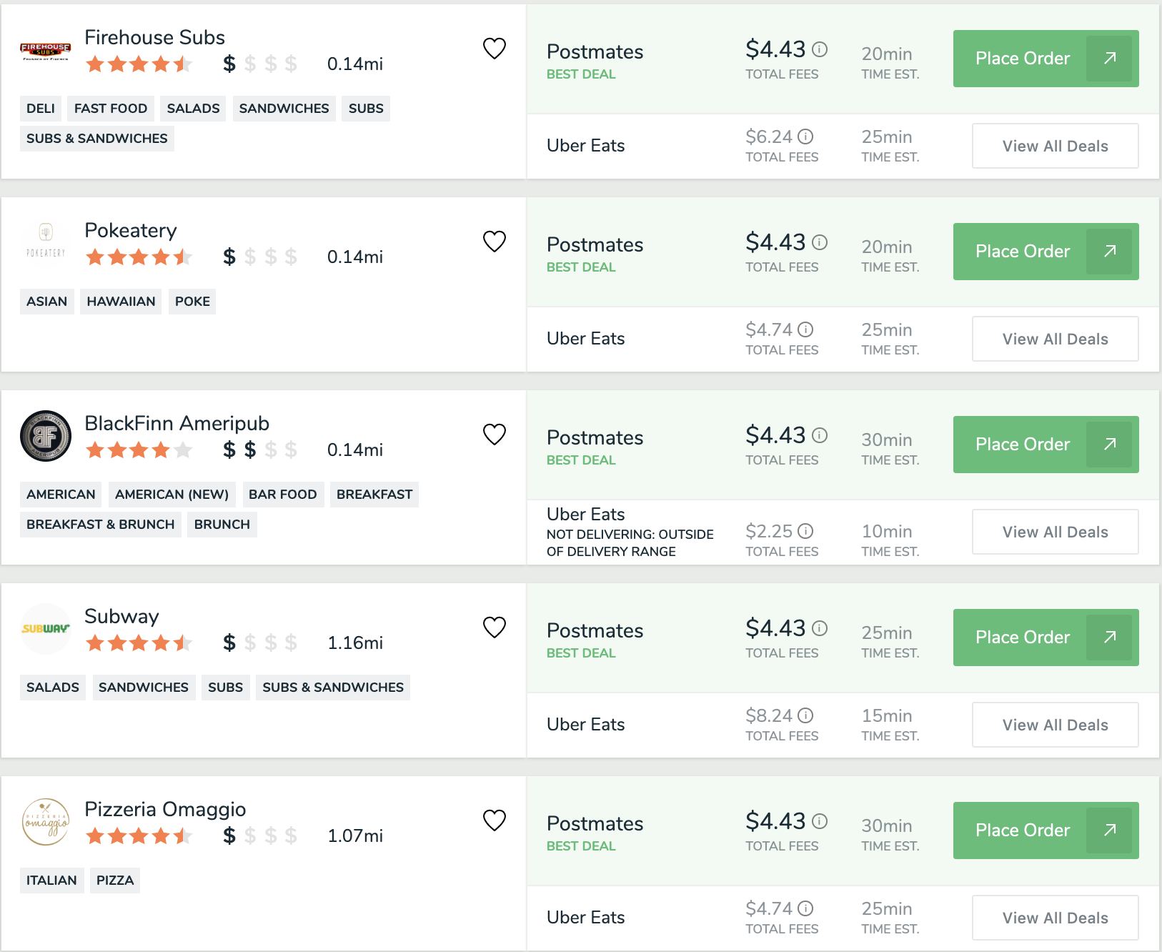 Example FoodBoss Search Results