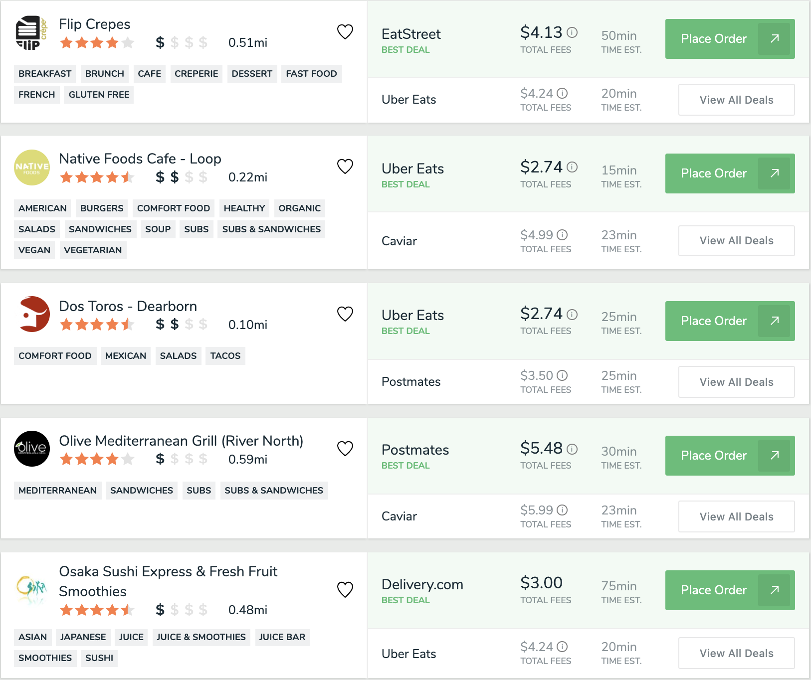 Example FoodBoss Search Results
