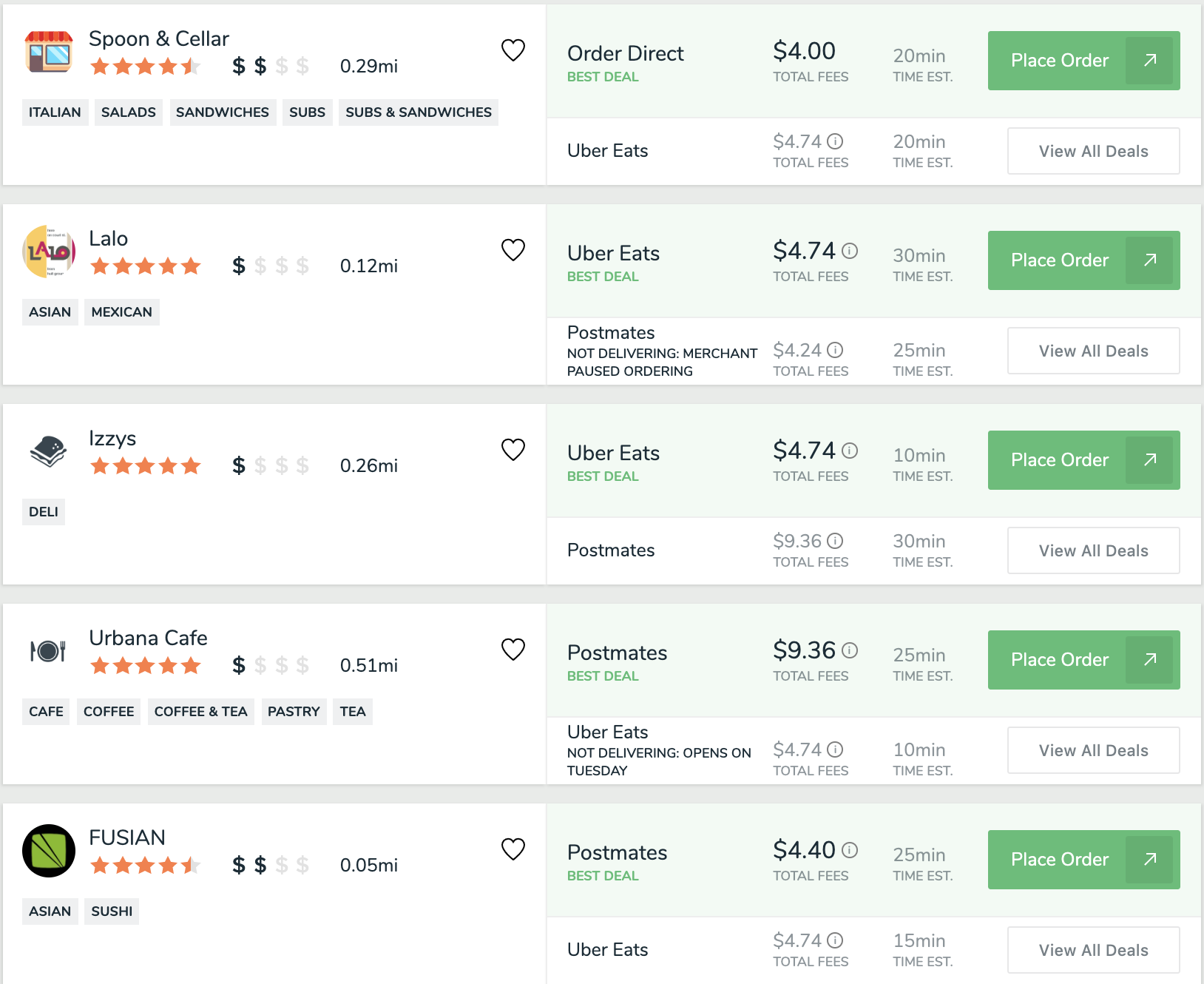 Example FoodBoss Search Results