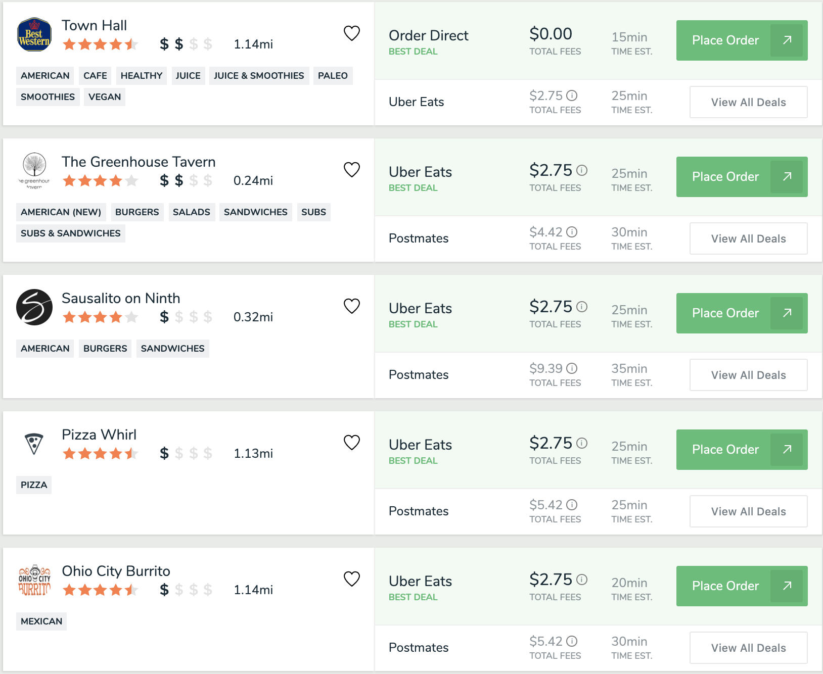 Example FoodBoss Search Results