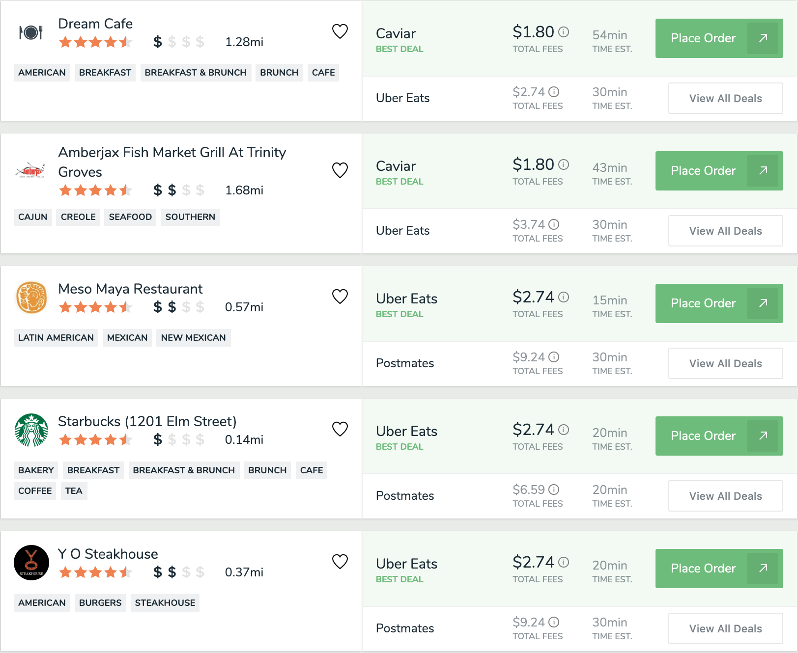 Example FoodBoss Search Results